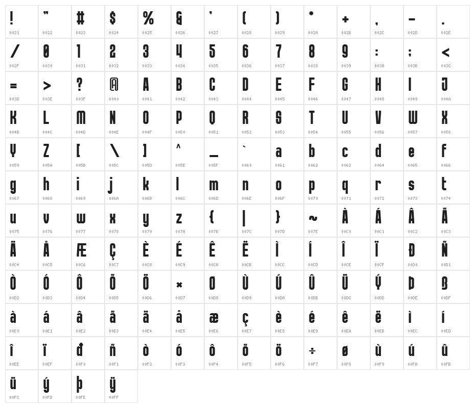 GRNORCH Character Map