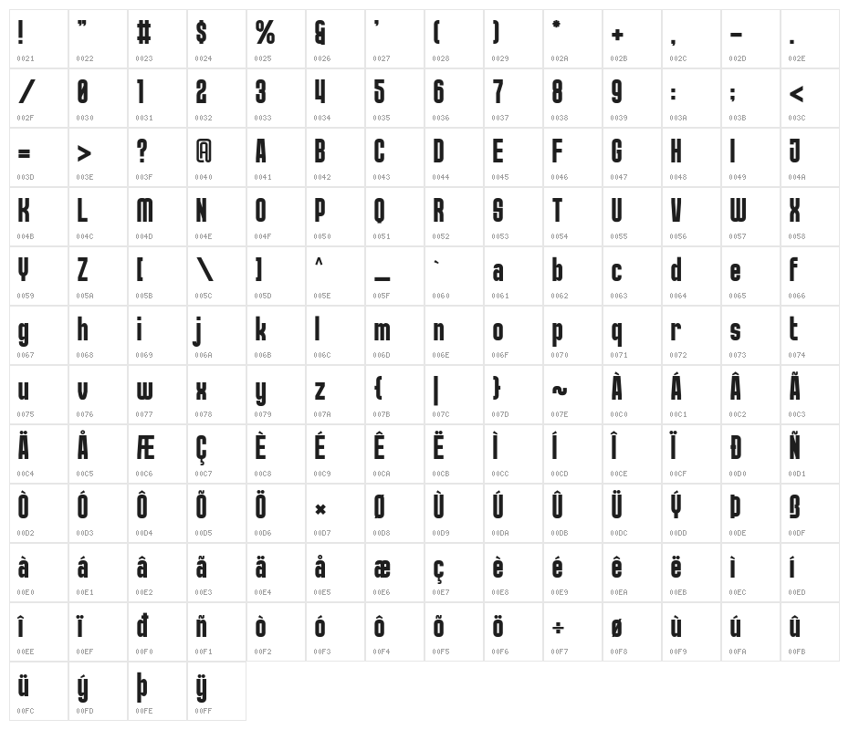 GRNORCH Character Map