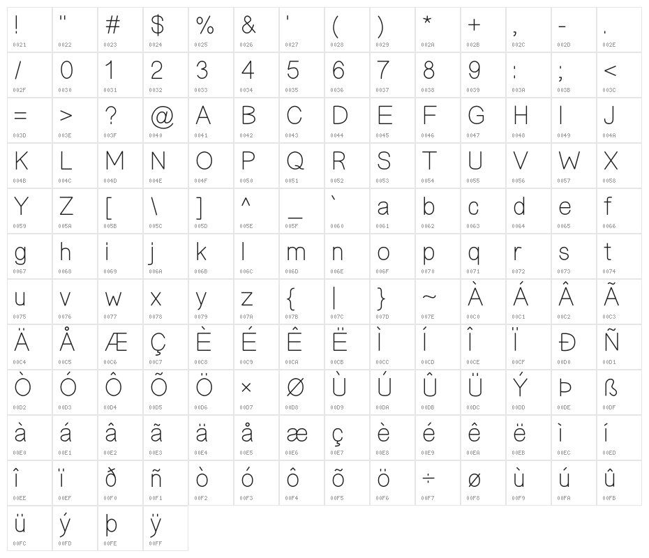 GROOKER Character Map