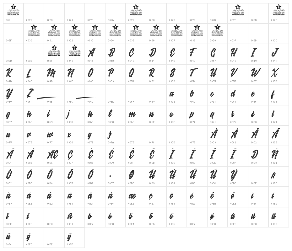GROOVERS PERSONAL USE Bold Italic Character Map