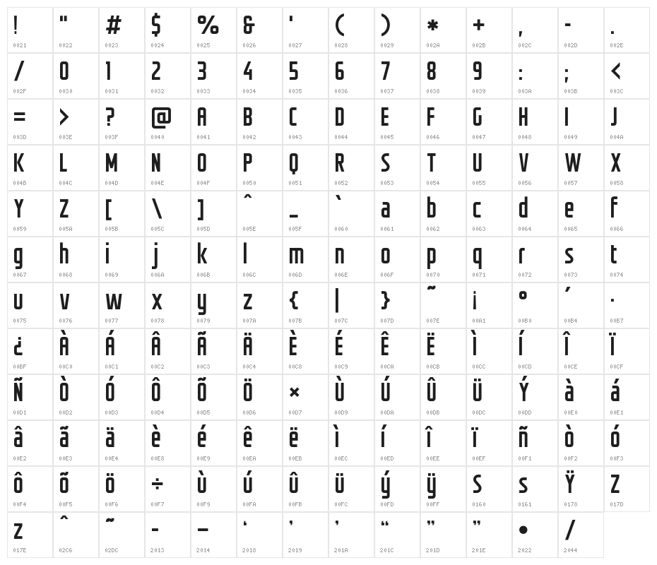 GROTESKIA Character Map