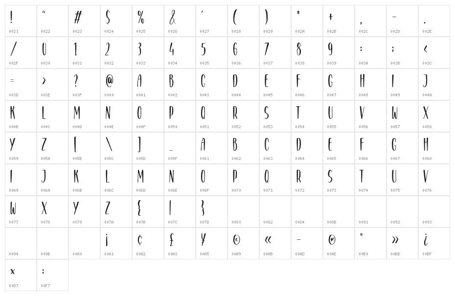 GROVELANE Character Map