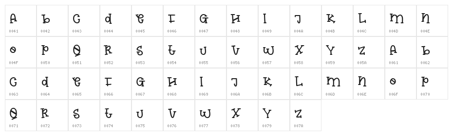 GROW UP Character Map