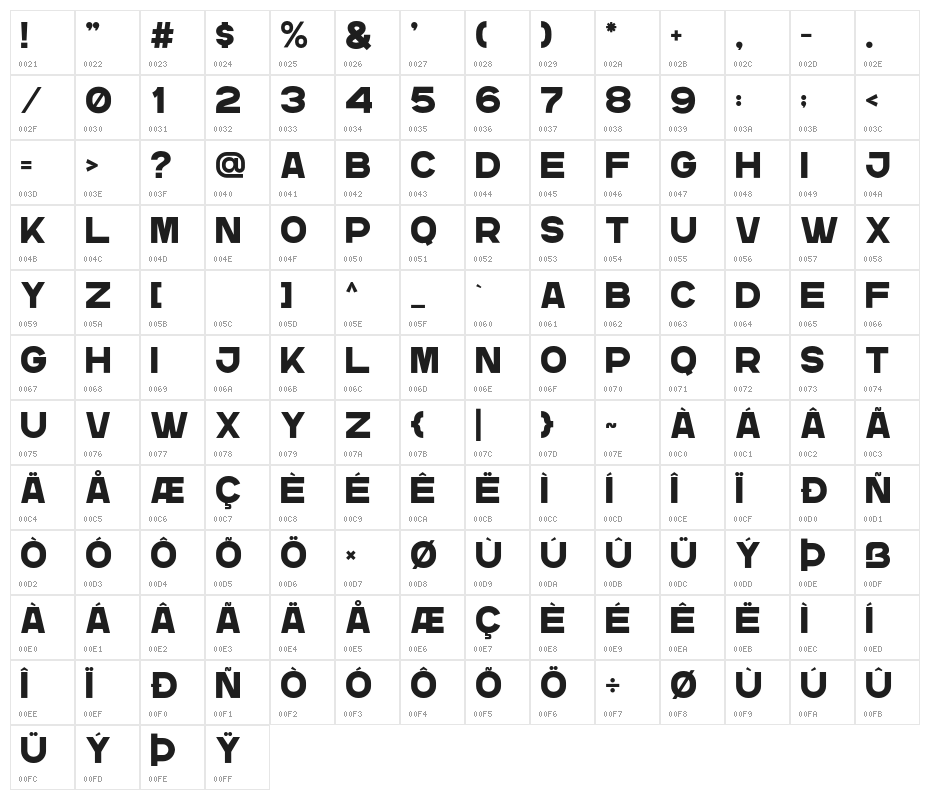 GRReadOne Character Map