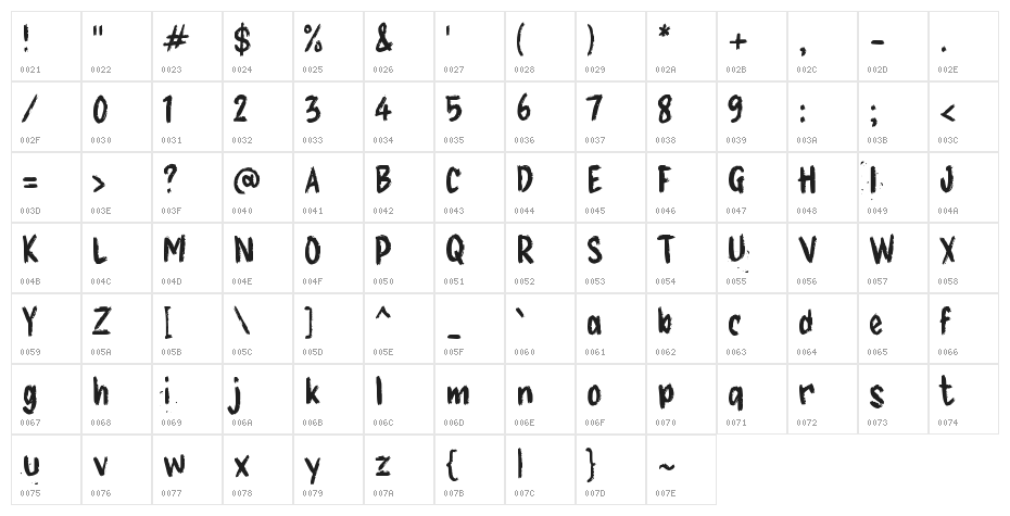 GRUNGINK Character Map