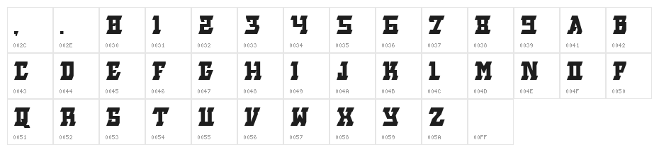 GRVS-FREE-YELLOWFANG Character Map
