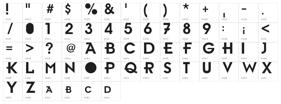 Gr-Ambient Character Map