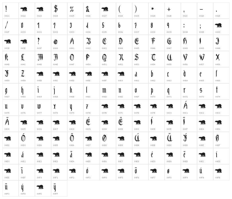 Grabstein Gotik Character Map