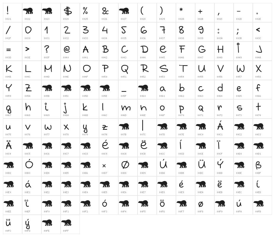 Grabstein HandSchrift Character Map
