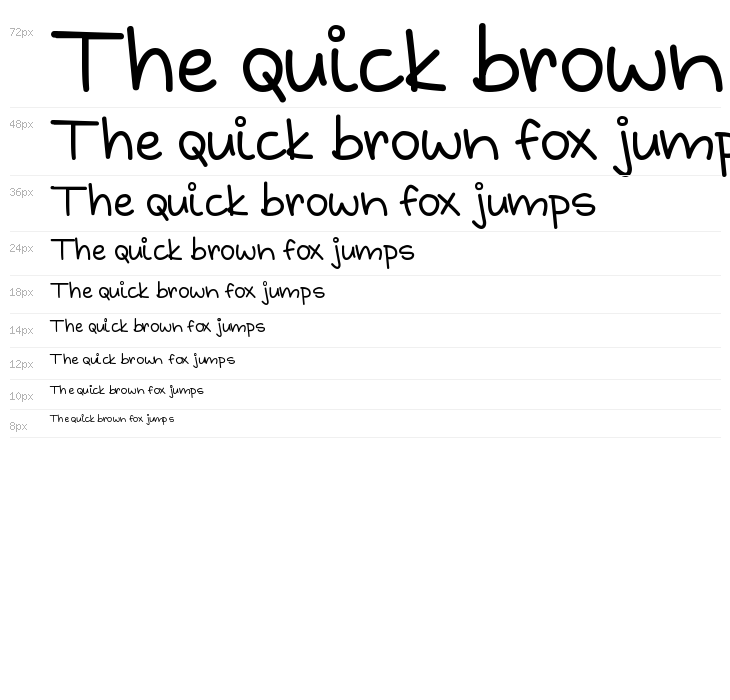 Grabstein HandSchrift Waterfall