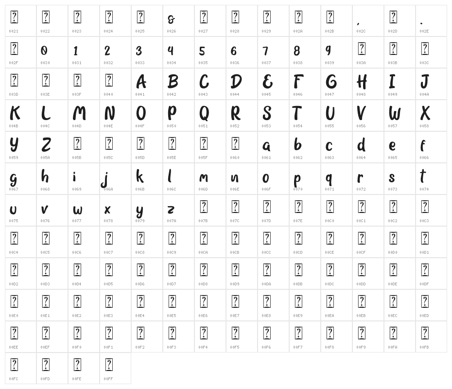 Grace & Hope Character Map