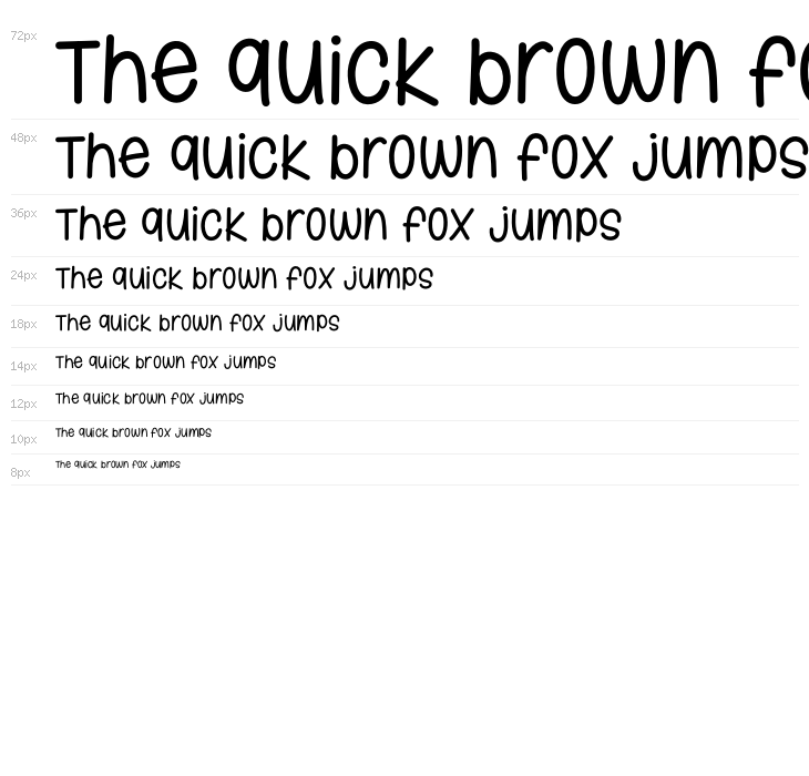 Grace Sherina Waterfall