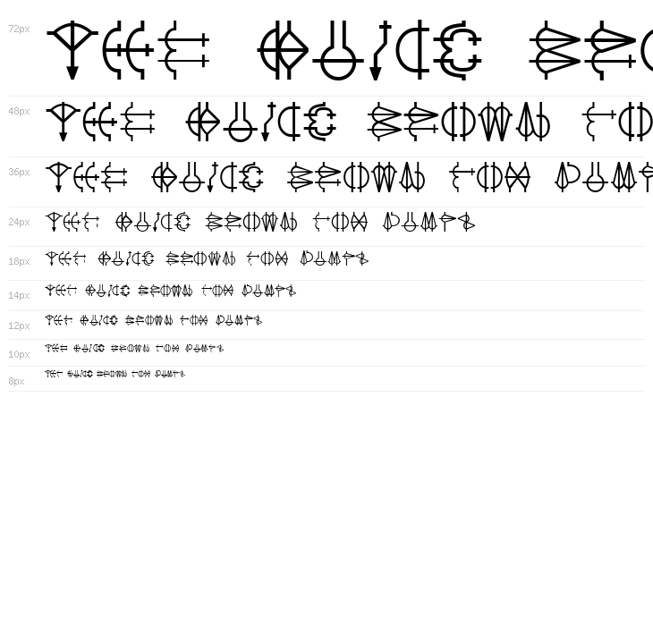 Grace of Etro Waterfall