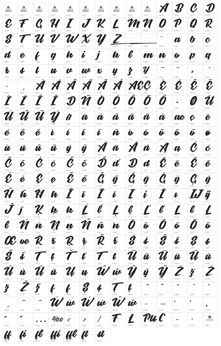 Graceland Personal Use  Character Map