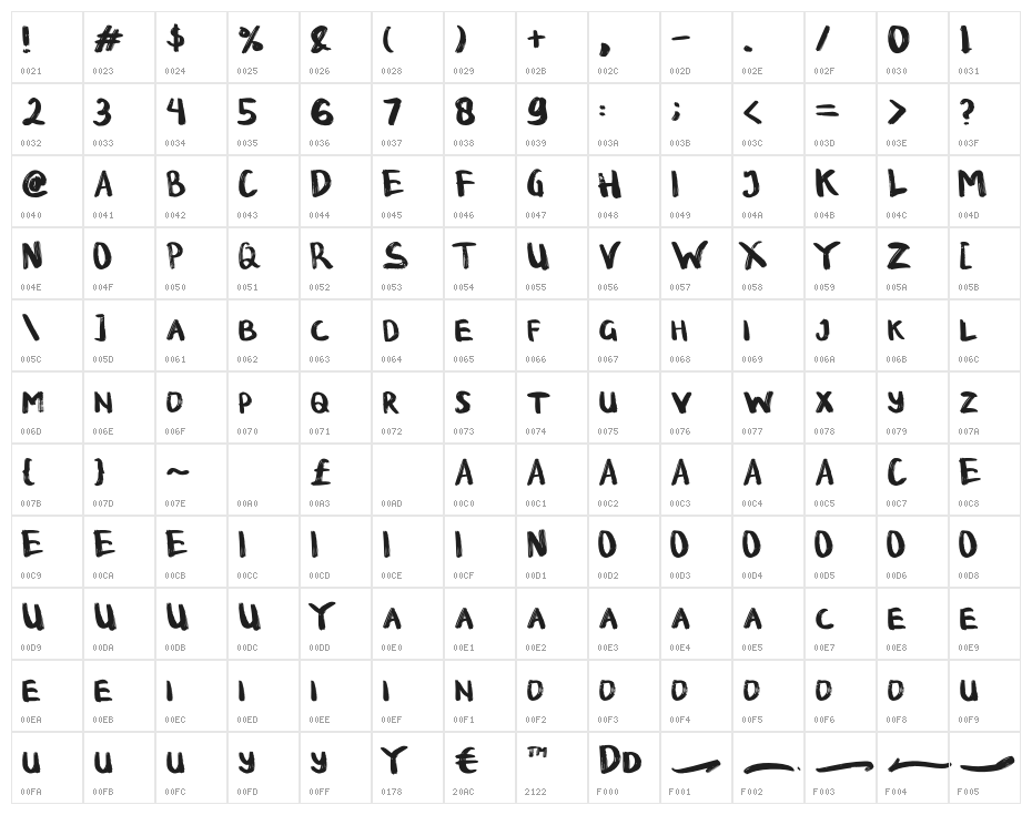 Graceland Character Map