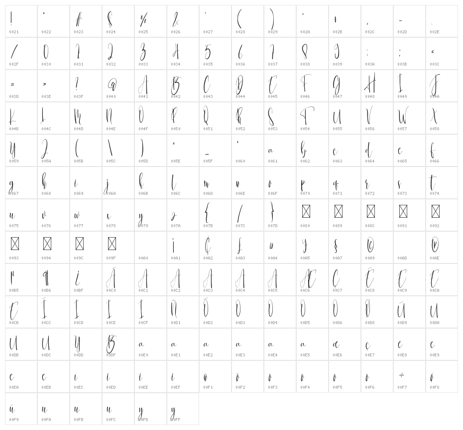 Gracelove Character Map