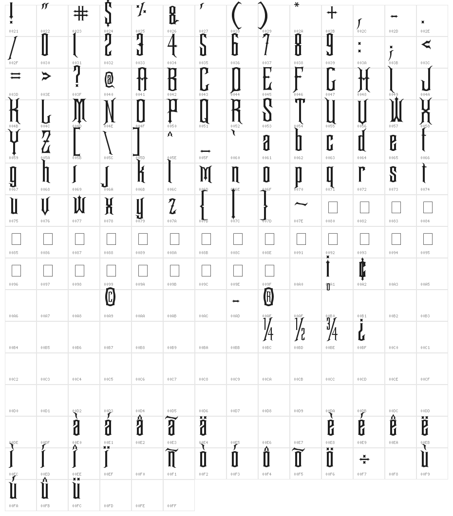 Gracey's Curse Character Map