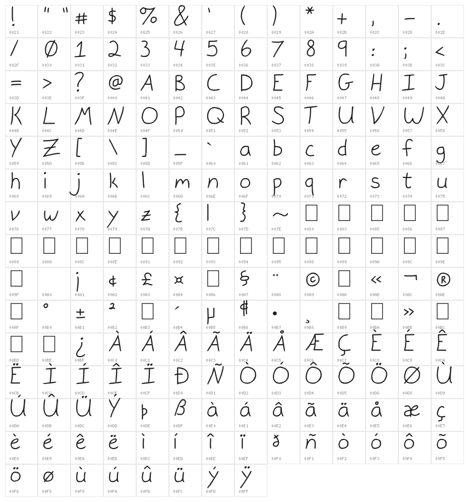 Gracie Light Character Map