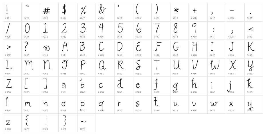 Graciela-Regular Character Map