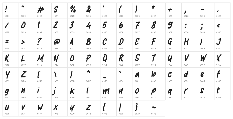 Gradak Character Map