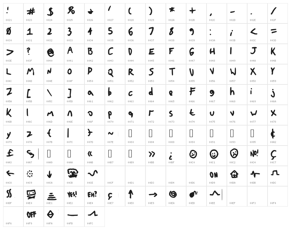 GradeSkoolerNBP Character Map