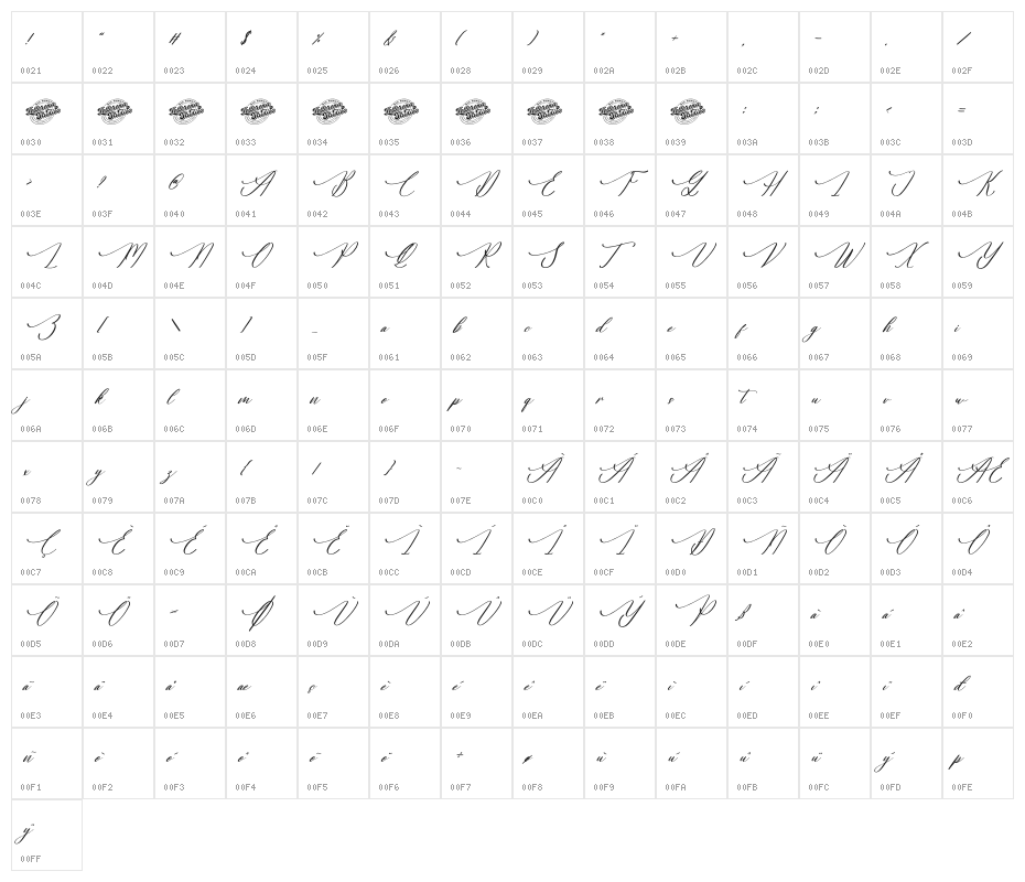 Gradefully Beauttina DEMO VERSI Italic Character Map