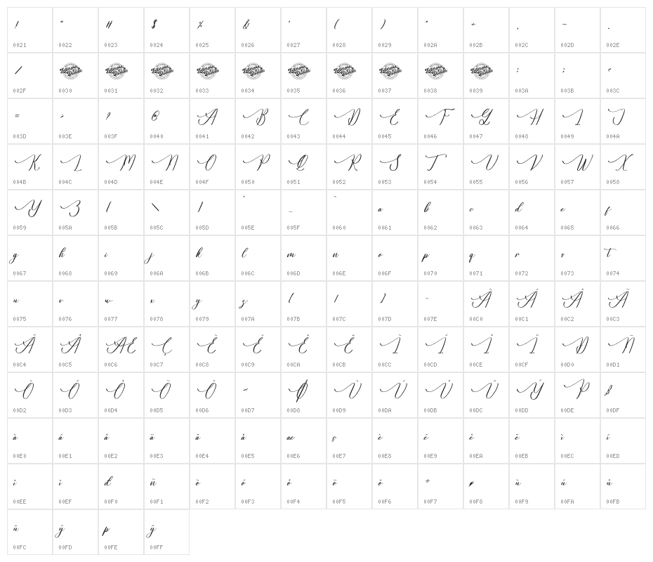 Gradefully Beauttina DEMO VERSI Character Map