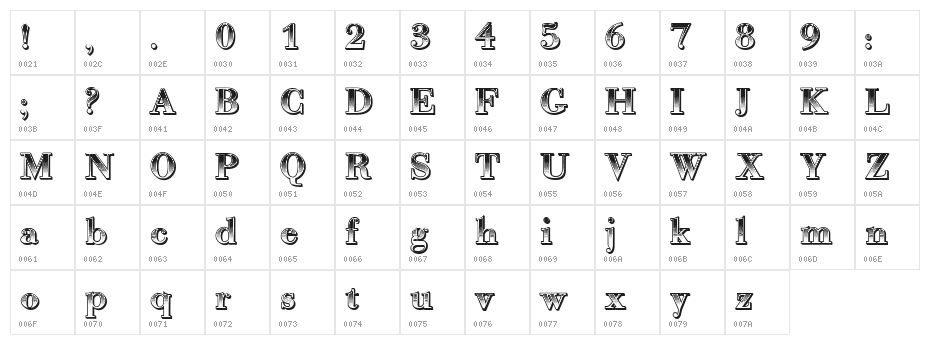 Gradientico Regular Character Map
