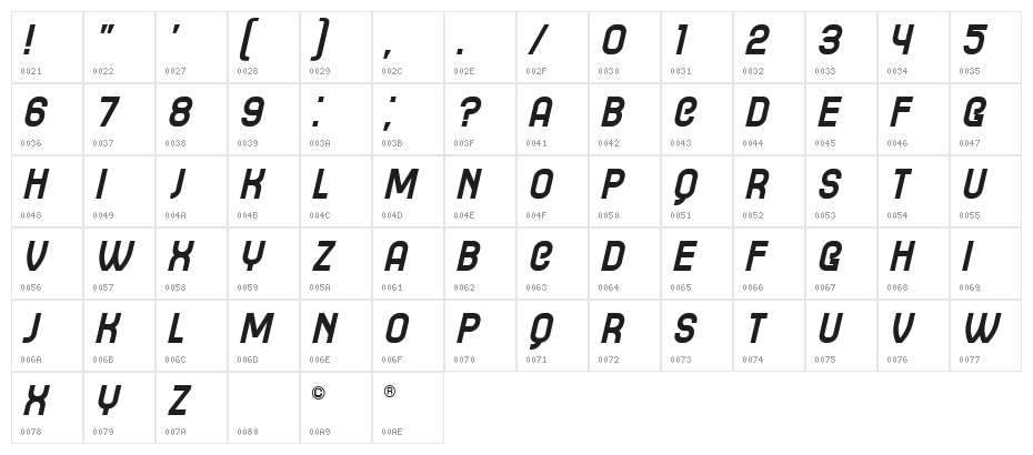 Gradistanac Italic Character Map