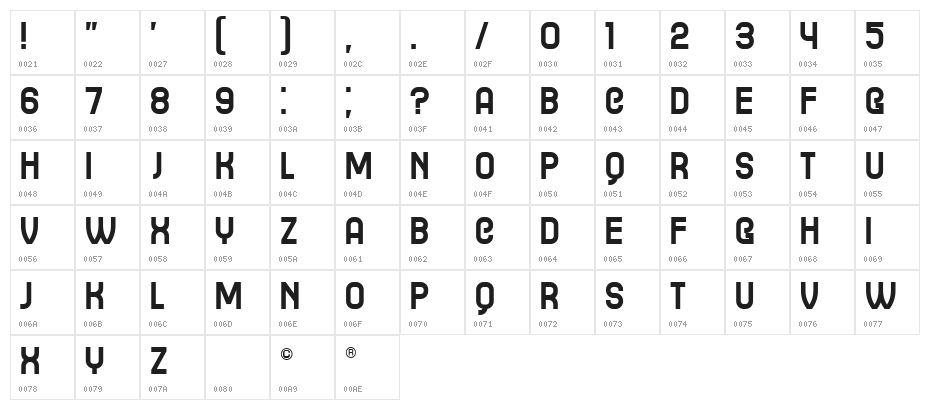 Gradistanac Regular Character Map