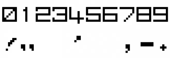 Gradius, Gradius 2 TTF Font OTHER CHARS