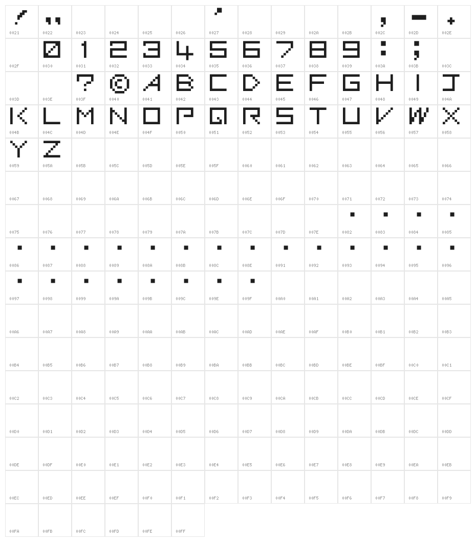 Gradius, Gradius 2 TTF Character Map