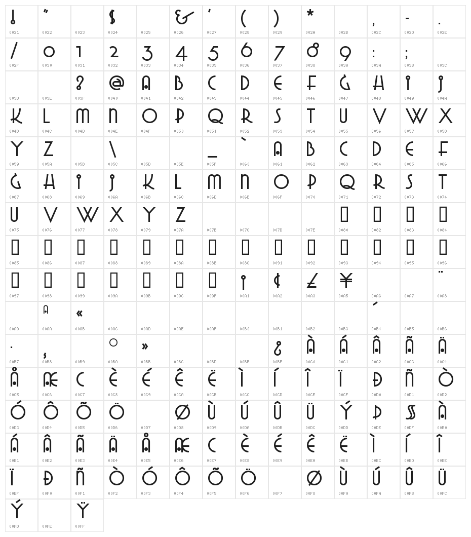 GradoGradooNF Character Map