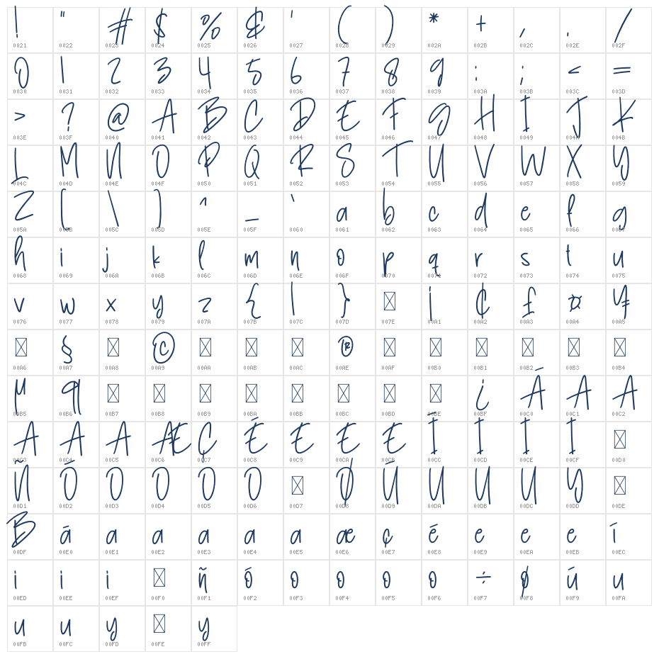 Graduation Character Map