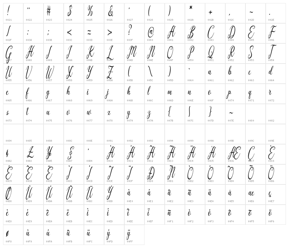 Graf Call free Regular Character Map