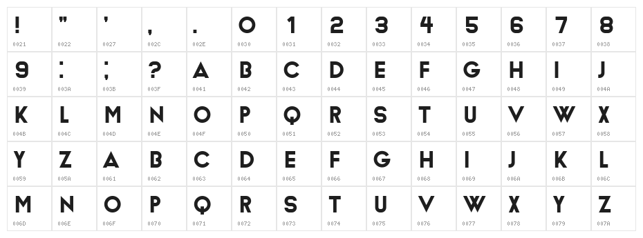 Graf Regular Character Map