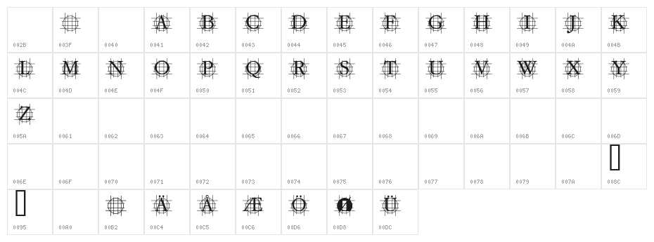 GrafBold Bold Character Map