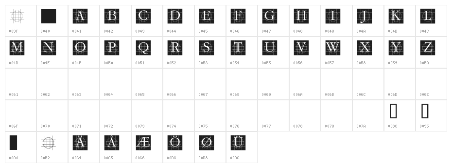 GrafCirculumBricks Character Map