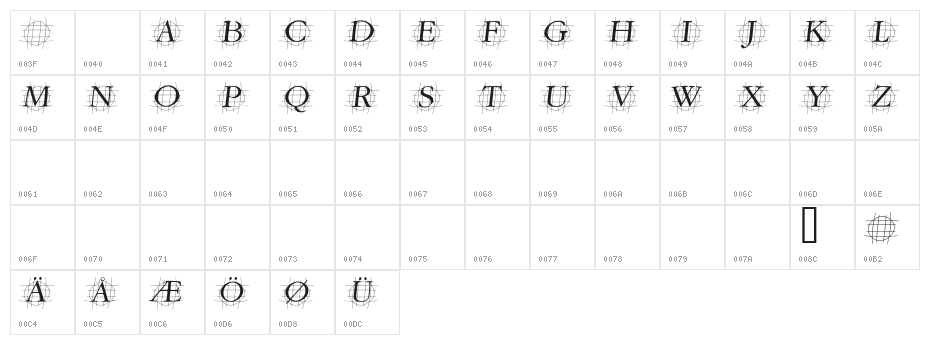 GrafOblique Italic Character Map