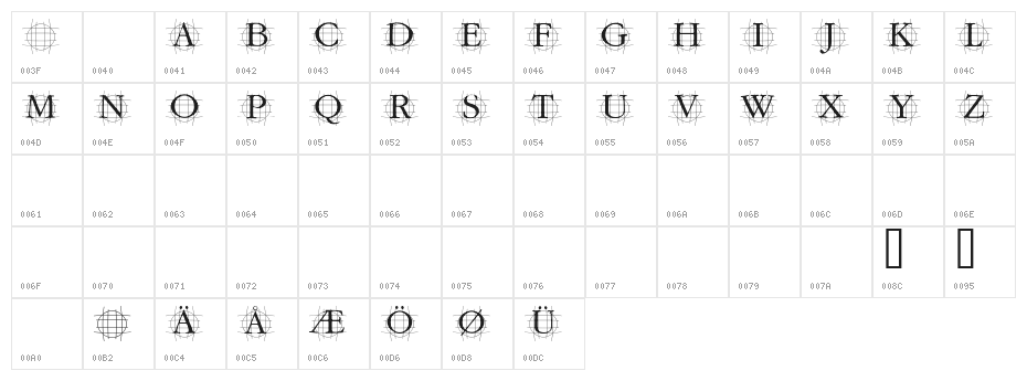 GrafRoundish Medium Character Map