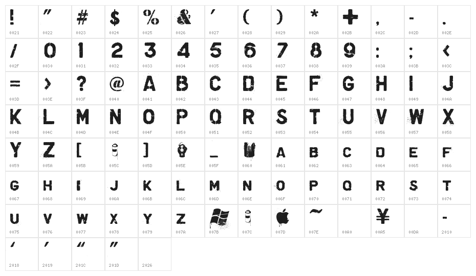 Graffiare Character Map