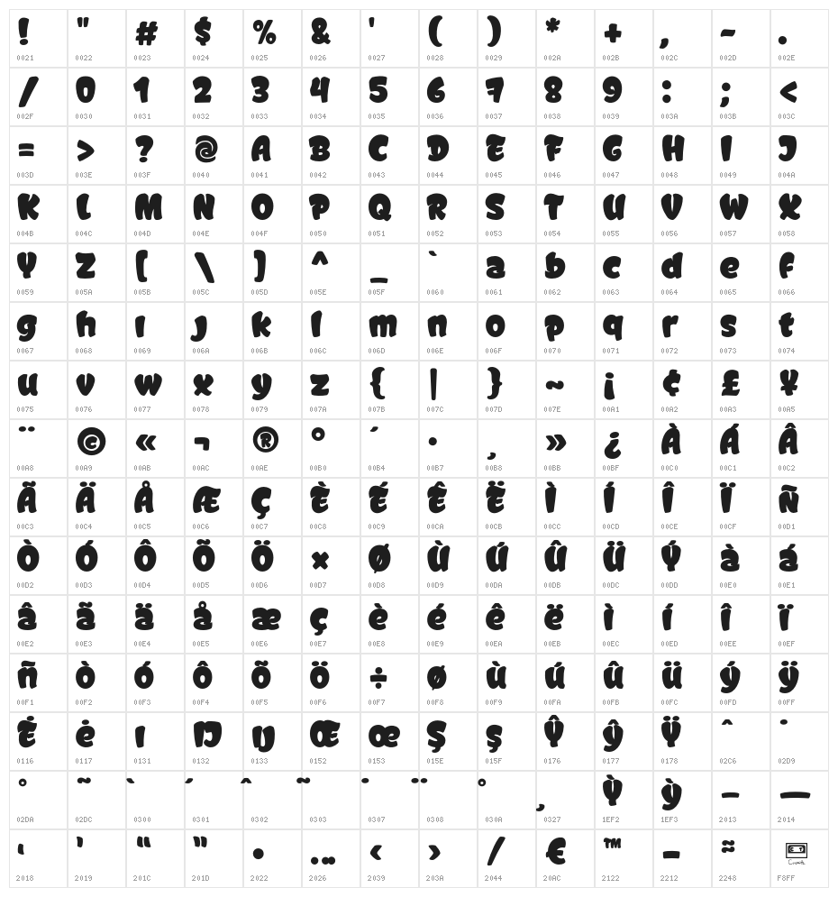 Graffismo-Regular Character Map