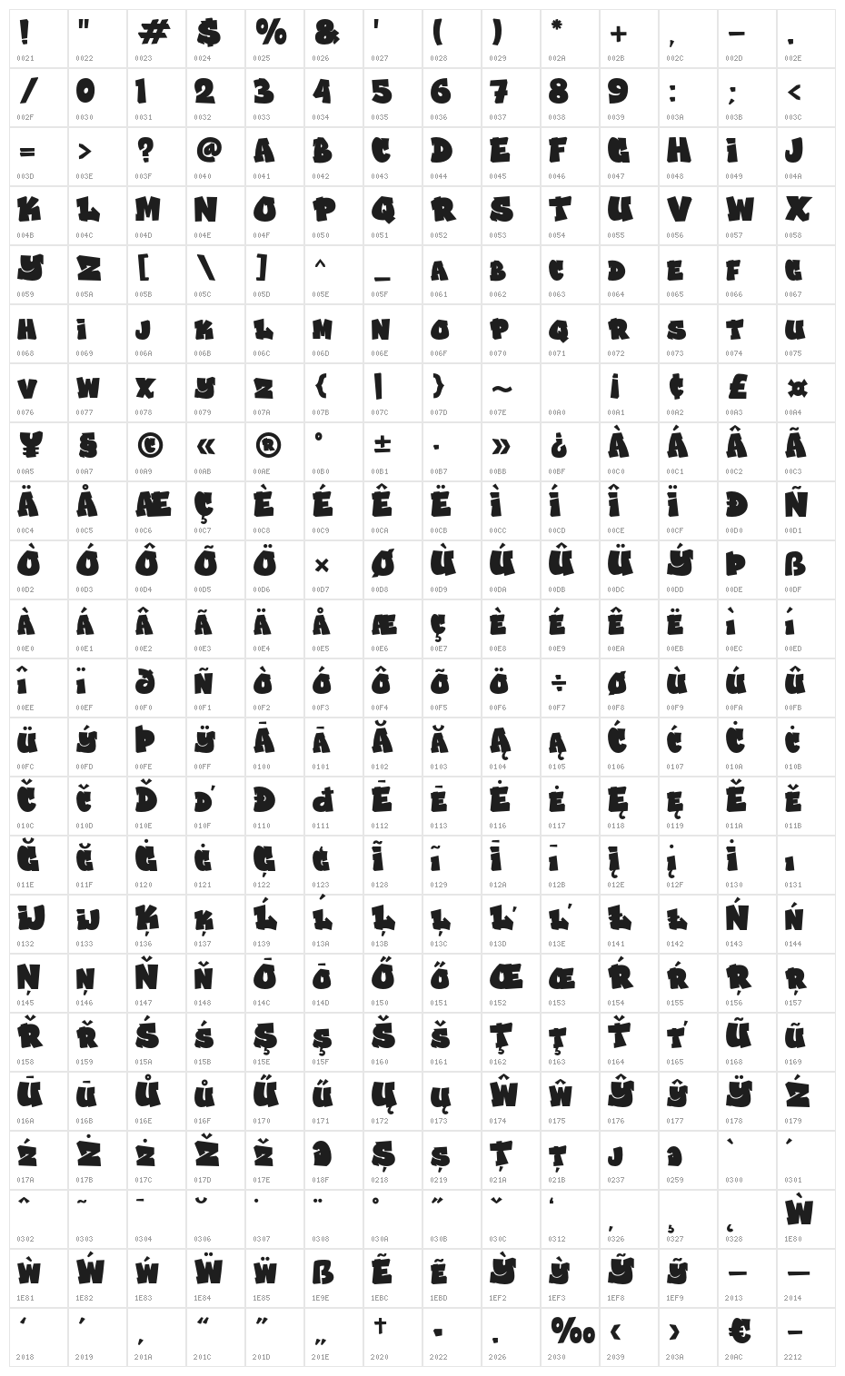 Graffiti Dripes Regular Character Map