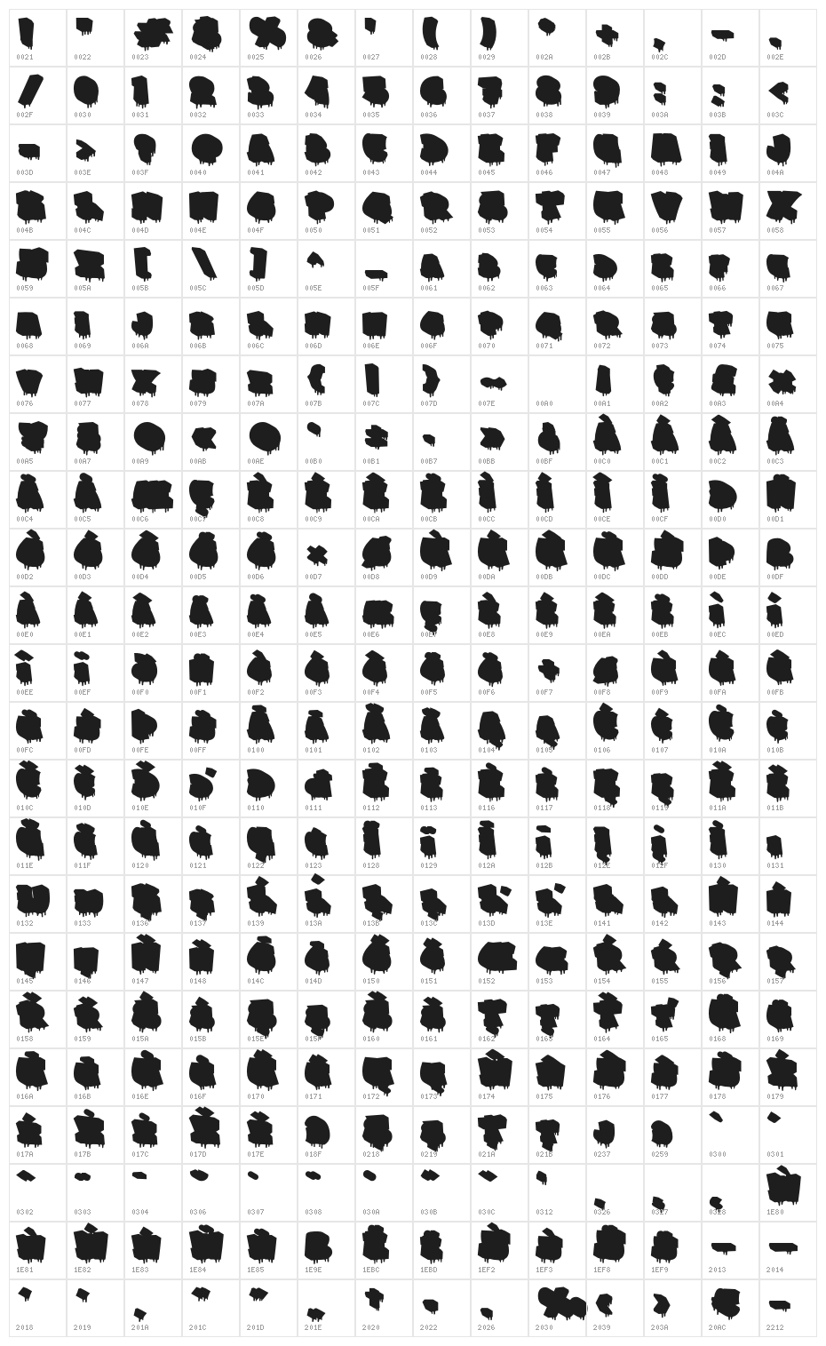 Graffiti Dripes Shadow Drips Character Map