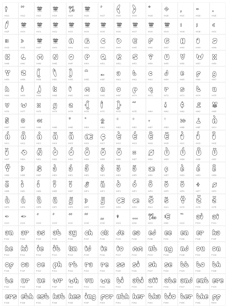 Graffiti Line Character Map