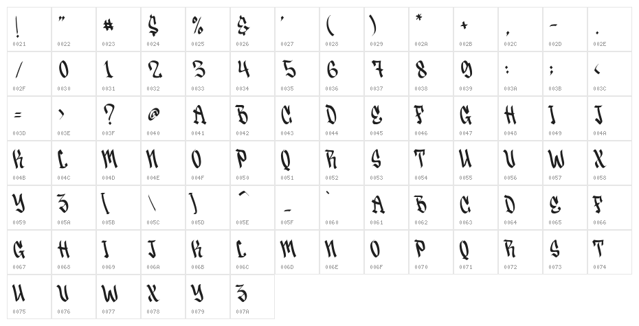 Graffiti Rebel Regular Character Map