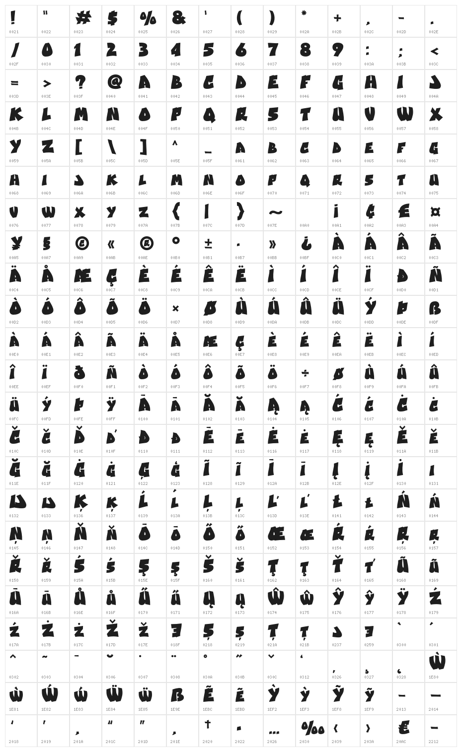 Graffiti Rusty Regular Character Map