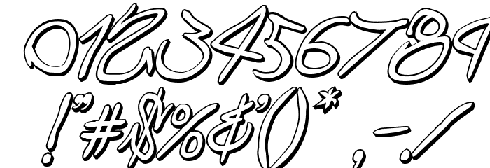 Graffiti Street 3D Italic Schriftart Anderer Schreiben