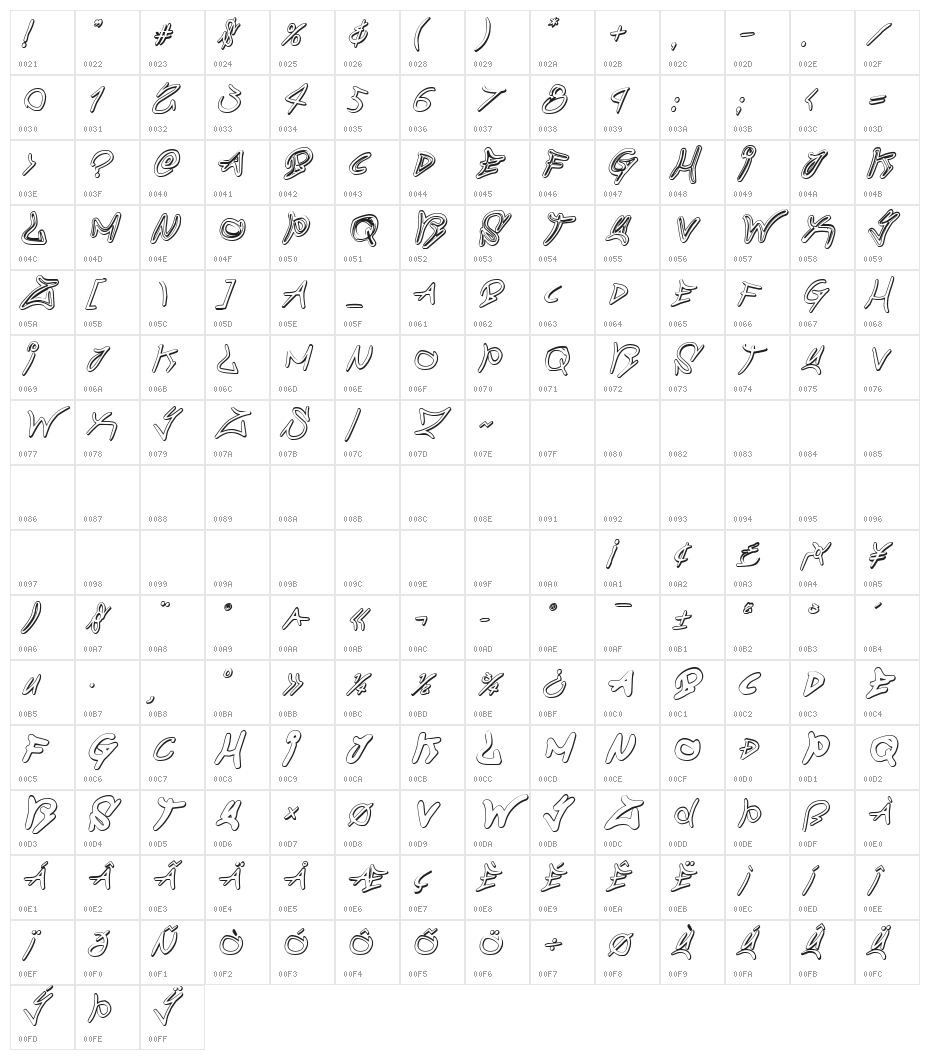 Graffiti Street 3D Italic Character Map