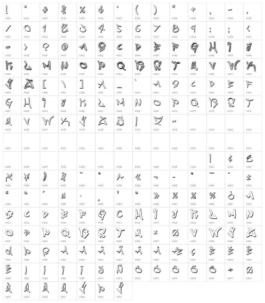 Graffiti Street 3D Character Map